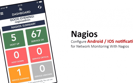 Nagios android and IOS mobile notifications